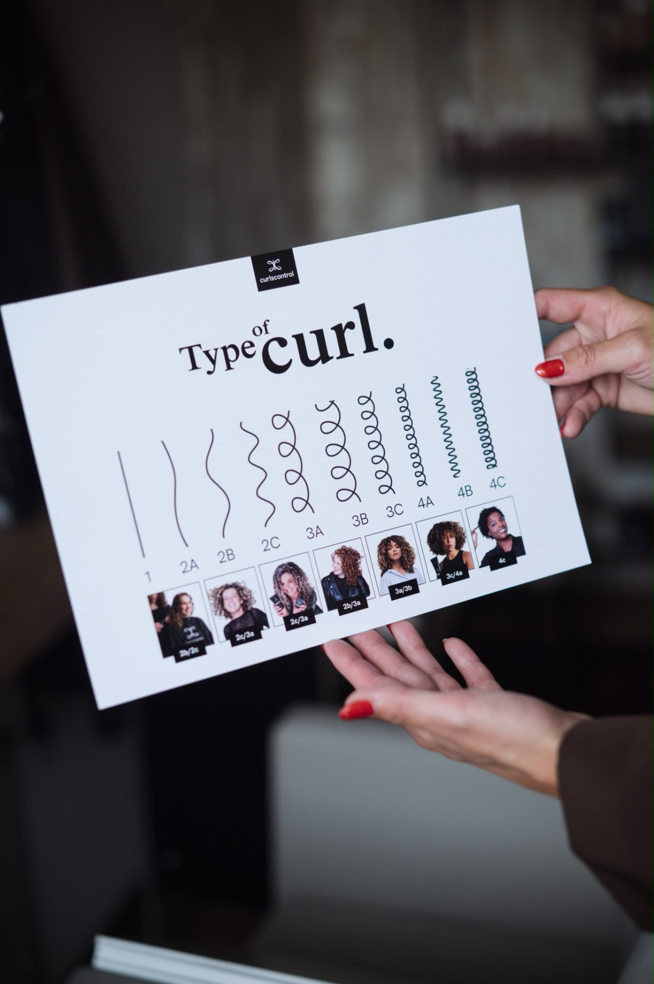 Curlscontrol krultypekaart met alle krulvormen